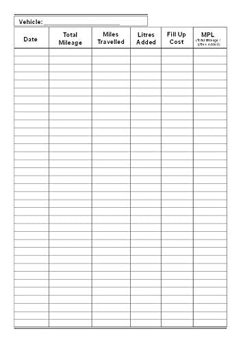 A5 Mileage & Fuel Record Book, 20 Pages – M014