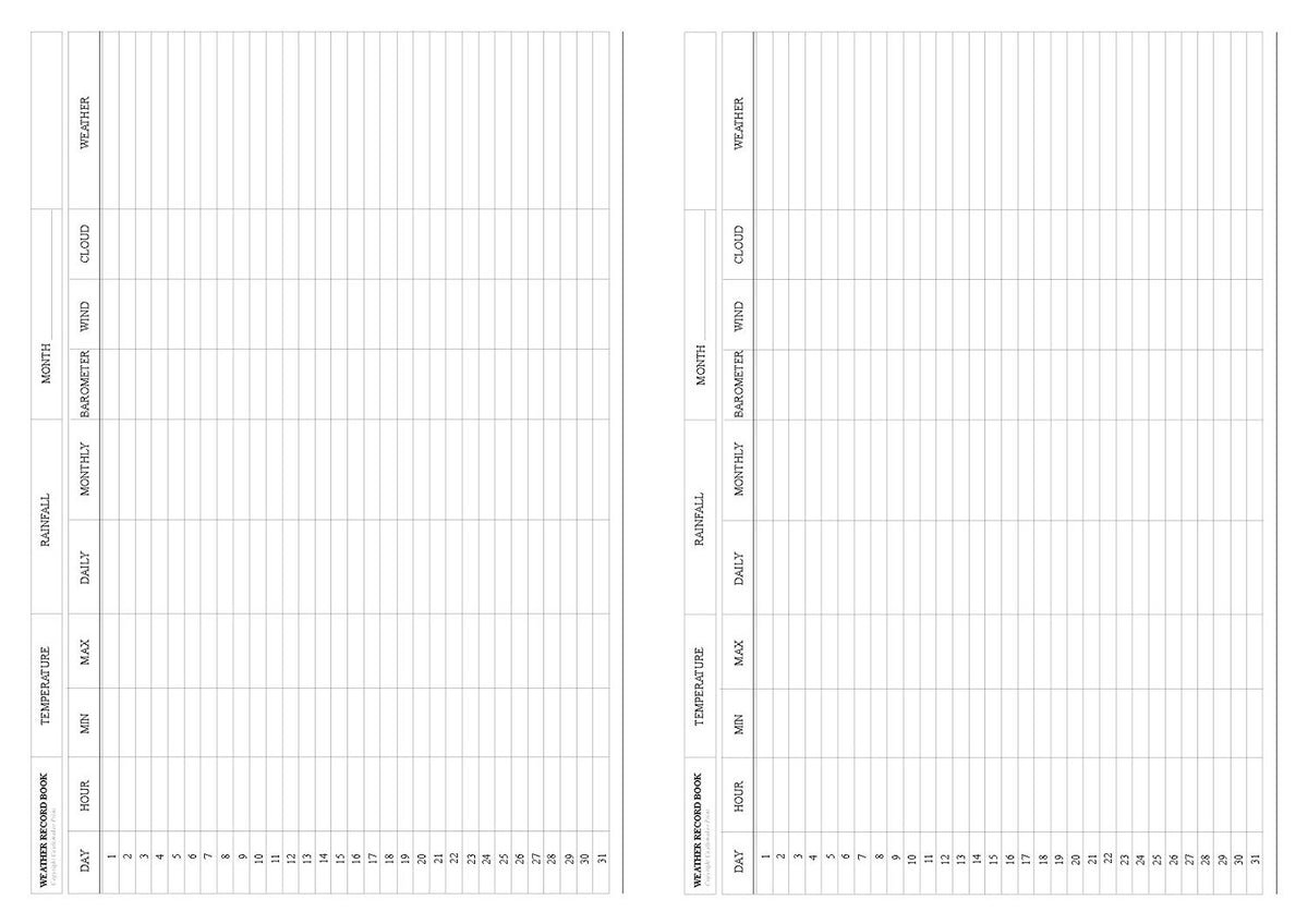 Weather Record Book – A4, 28 Pages | W010