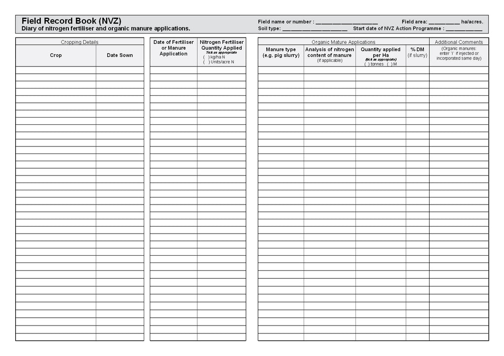 FIELD RECORD BOOK - NVZ (A4/32 Pages) F030 (Nitrate Vulnerable Zones)
