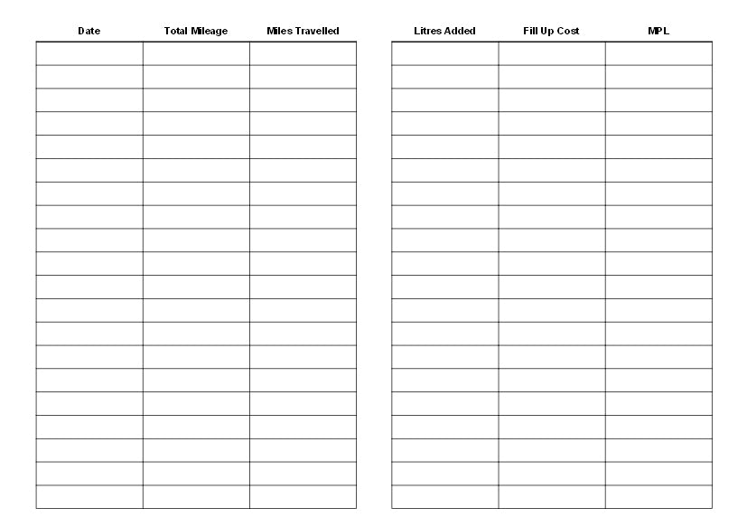 MILEAGE LOG BOOK (A6/20 Pages) M044 (Fuel Expenses Record)