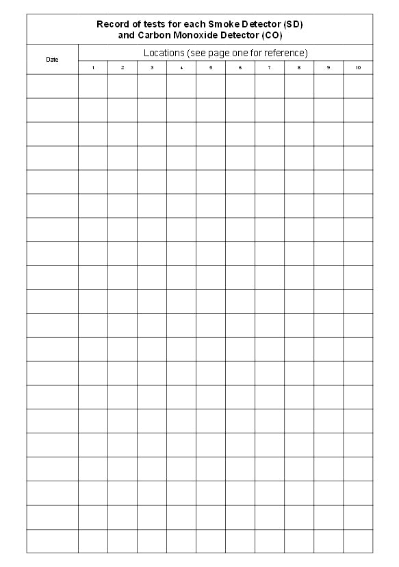 SMOKE DETECTOR TEST LOG BOOK (A5/20 Pages) S091 (Fire Safety Record Book)